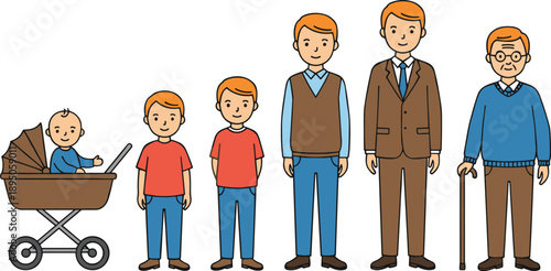 Human Life Cycle and Aging Process Concept Showing Stages of Growth from Baby to Elderly Senior Man Vector Illustration Isolated on White Background