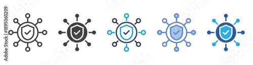 Protection Management set multiple style collection