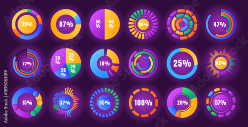 Dashboard data circle. Infographic technology. Diagram computer marketing. Chart analytics pie and donut diagrams, interface visualization information, radial progress meters. garish statistics