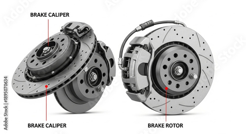 Automotive Brake System Components Close Up Detail.