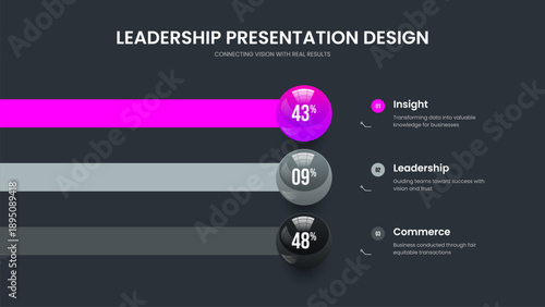 Colorful Visualization 3 Step Diagram Frame Design. Digital Planning Three Option Graph Slide Layout. Science Growth Slideshow Template Vector Illustration.