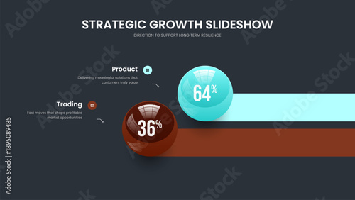 Advertising Strategy Presentation Layout Vector Illustration. Financial Portfolio 2 Option Infographic Slideshow Design. Corporate Visualization Two Element Chart Frame Template.