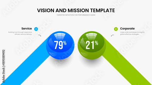 Financial Performance 2 Step Infographic Presentation Template. Project Plan Two Element Graph Slideshow Layout. Consulting Insight Slide Design Vector Illustration.