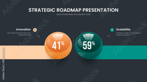 Service Forecast Two Step Graph Slide Template. Product Report 2 Option Chart Frame Layout. Consulting Profile Slideshow Design Vector Illustration.