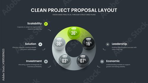 Market Report Presentation Design Vector Illustration. Sales Visualization Five Option Infographic Frame Template. Business Launch 5 Step Diagram Slide Layout.