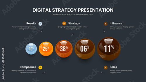 Minimalist Proposal 5 Element Diagram Frame Design. Professional Growth Five Step Graph Slide Template. Investor Profile Slideshow Layout Vector Illustration.