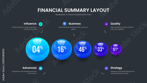 Visual Review Frame Layout Vector Illustration. Science Insight 5 Element Graph Slide Design. Project Solution Five Step Chart Slideshow Template.