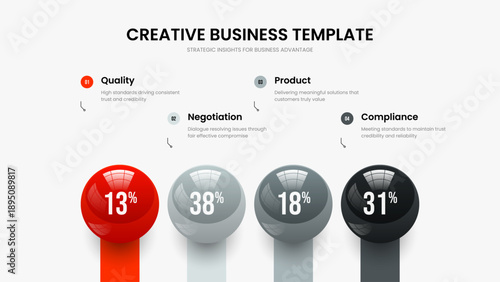 Financial Briefing 4 Step Chart Slide Design. Digital Portfolio Slideshow Template Vector Illustration. Minimal Forecast Four Element Infographic Frame Layout.
