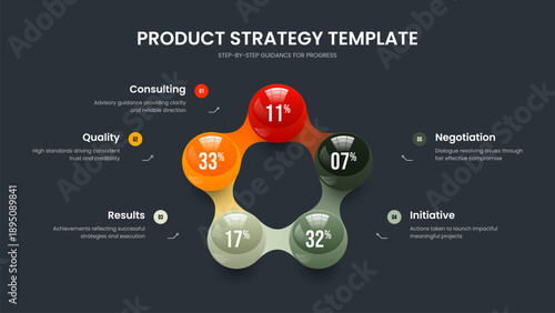 Wallpaper Mural Company Overview 5 Step Graph Slideshow Template. Colorful Campaign Five Option Infographic Presentation Layout. Modern Plan Frame Design Vector Illustration. Torontodigital.ca