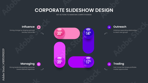 Sales Planning 4 Step Graph Slide Design. Marketing Innovation Frame Layout Vector Illustration. Consulting Overview Four Element Chart Slideshow Template.