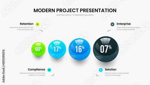 Advertising Report Four Option Infographic Slide Template. Service Overview Frame Layout Vector Illustration. Sales Growth 4 Element Graph Presentation Design.