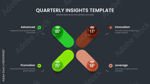 Elegant Solution 4 Element Chart Slide Layout. Educational Innovation Four Step Infographic Frame Template. Company Plan Presentation Design Vector Illustration.
