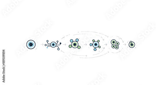 Molecular structure molecular biology science vector