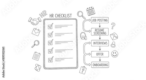 Hr checklist process diagram for employee recruitment and management