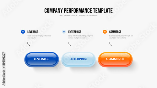 Project Strategy 3 Element Diagram Frame Layout. Advertising Profile Three Option Infographic Presentation Template. Creative Innovation Slideshow Design Vector Illustration.