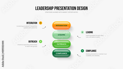 Marketing Showcase 4 Step Infographic Slide Template. Investor Portfolio Four Element Diagram Frame Layout. Business Planning Slideshow Design Vector Illustration.