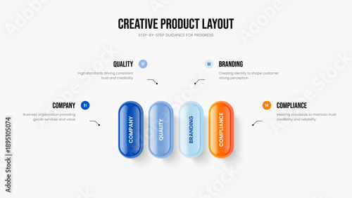 Creative Solution 4 Step Diagram Slide Template. Company Briefing Slideshow Design Vector Illustration. Advertising Development Four Element Infographic Presentation Layout.