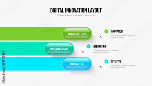 Advertising Review 3 Option Diagram Slideshow Template. Financial Development Three Step Infographic Frame Layout. Business Forecast Slide Design Vector Illustration.