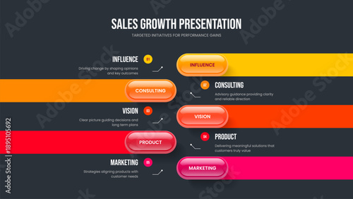 Product Showcase Five Option Diagram Slide Design. Creative Portfolio 5 Element Infographic Presentation Layout. Company Briefing Slideshow Template Vector Illustration.