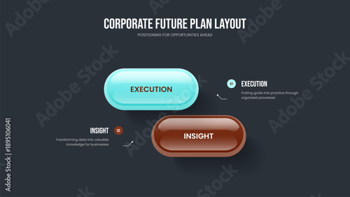 Consulting Report Two Option Diagram Frame Design. Investor Insight 2 Step Infographic Slideshow Template. Advertising Forecast Slide Layout Vector Illustration.