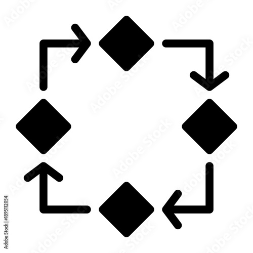 Framework detailing the stages involved in software creation from inception to retirement (Glyph Style)