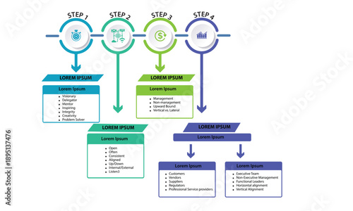 Collection of vector Flow chart infographic templates for presentations, advertising, layouts, annual reports. 4 options, steps, parts	