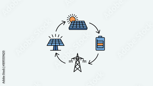 Solar energy cycle diagram with sun panels battery and power line Keywords: solar energy, renewable energy, sustainability