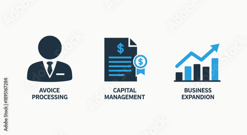 Business Icons: Processing, Capital Management, and Business Expansion for Growth
