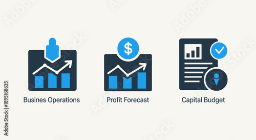Business and Finance Icons: Operations, Profit Forecast, Capital Budget - Strategic Financial Planning
