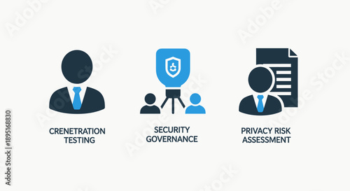 Security Icons: Penetration Testing, Governance, and Privacy Risk Assessment for Cybersecurity