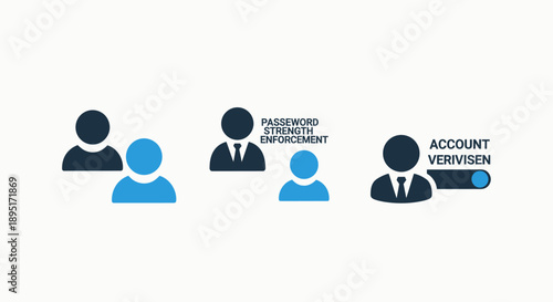 Icons representing user accounts and security: password strength enforcement, account verification, and user groups. Digital security concepts.