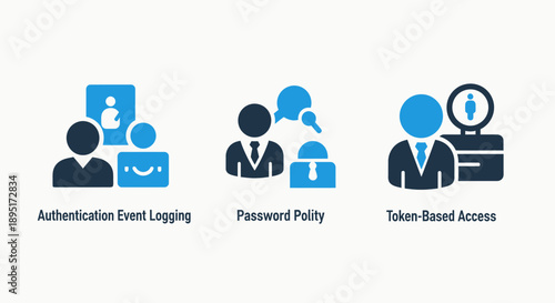 Digital security and access management icons for authentication logging, password policy, and token-based access control.