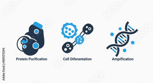 Icons representing biotechnology concepts: protein purification, cell differentiation, and DNA amplification, with scientific imagery in navy blue and blue.
