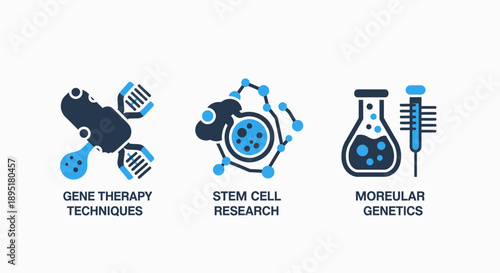 Illustrations of gene therapy techniques, stem cell research, and molecular genetics, representing advancements in biotechnology and science