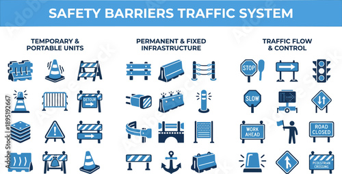 Traffic Safety Systems and Smart Barrier Operations Icon Set