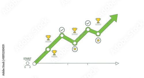 Vector business chart with increasing growth trend