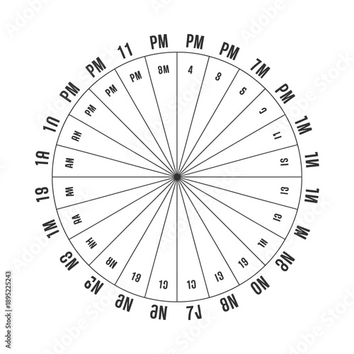 A circular diagram displaying time markings with pm and am indicators