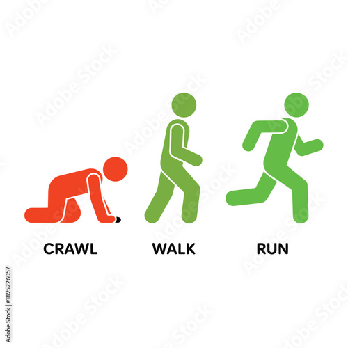 Illustrative depiction of human development stages crawl walk and run