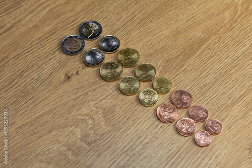 Canvastavla New collection of Bulgarian euro cent coin sets isolated on wooden background, Bulgaria in the European Union 2026