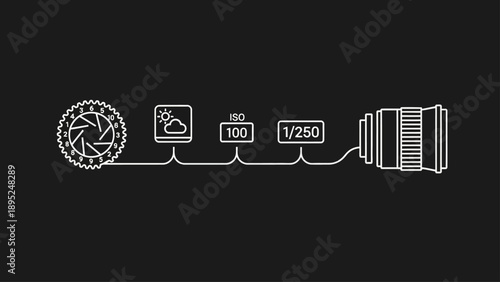 Photography concept: Aperture, ISO, and Shutter Speed with Camera Lens