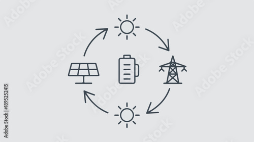 Renewable energy cycle solar power battery storage and electricity transmission Keywords: renewable energy, solar panel, sun
