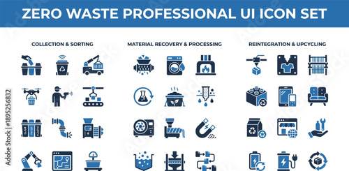 Zero Waste Workflow Icons for Sustainable Reduce Reuse Recycle and Repair Systems