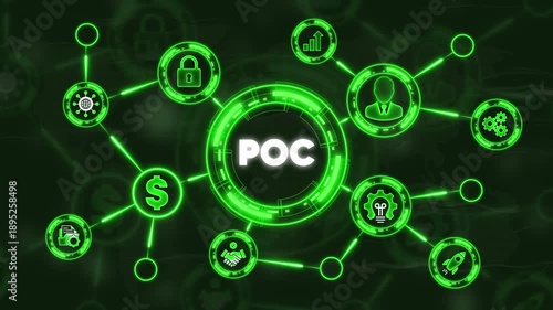 Proof of Concept Diagram: This graphic showcases the conceptual framework of a proof of concept, illustrating various elements and connections within a technology-focused ecosystem.