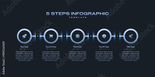 Circular Step Infographic with Dark Tech Diagram and Blue Neon Gradient, 5 Step Process for Business AI, Crypto, and Semiconductor Presentation Featuring Connected Round Frames for Data Visualization