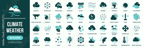Climate and weather fill icon collection. Includes weather conditions, forecasts, and climate symbols. Created in colored style with turquoise palette