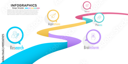 Business roadmap vector with a winding road and 5 steps for strategic planning and process workflow.