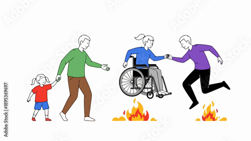 Illustration depicts social support, showing people helping. Man guides child, another assists person in wheelchair past obstacles, demonstrating social support.