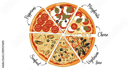 Delicious Pizza Pie Cut into Six Varied Slices with Different Toppings for a Restaurant Menu Concept