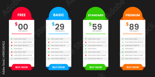 Professional four Tier Subscription website price Pricing Table with free, Basic Standard and Premium Plans. UI UX app pricing chart table or Product Plan Offer Price Package Subscription Option.