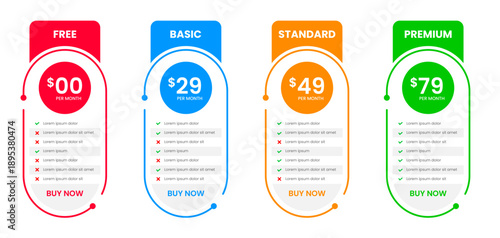 Professional four Tier Subscription website price Pricing Table with free, Basic Standard and Premium Plans. UI UX app pricing chart table or Product Plan Offer Price Package Subscription Option.